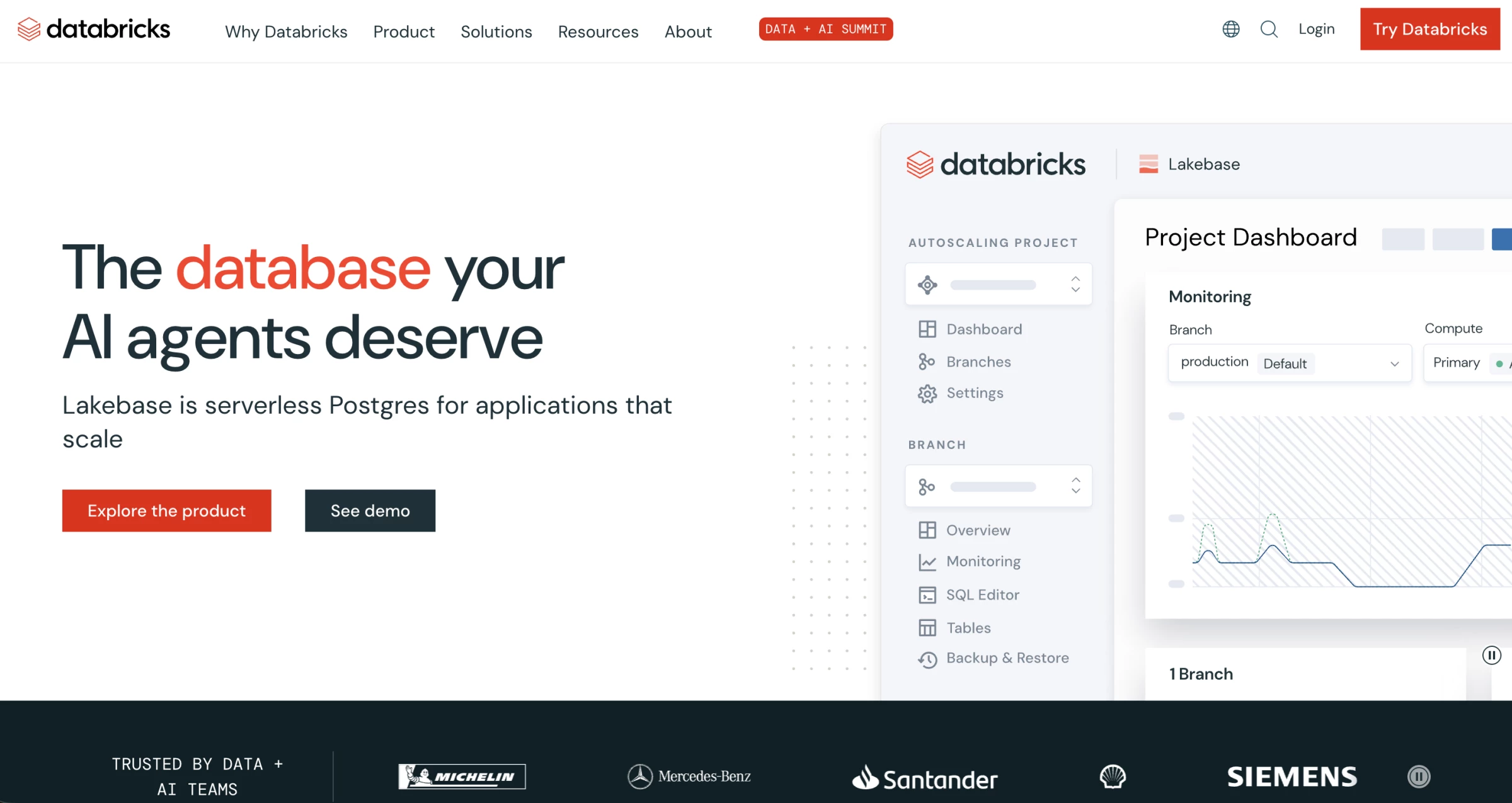 best ai tool for data analytics: databricks best ai tool for data analytics: databricks