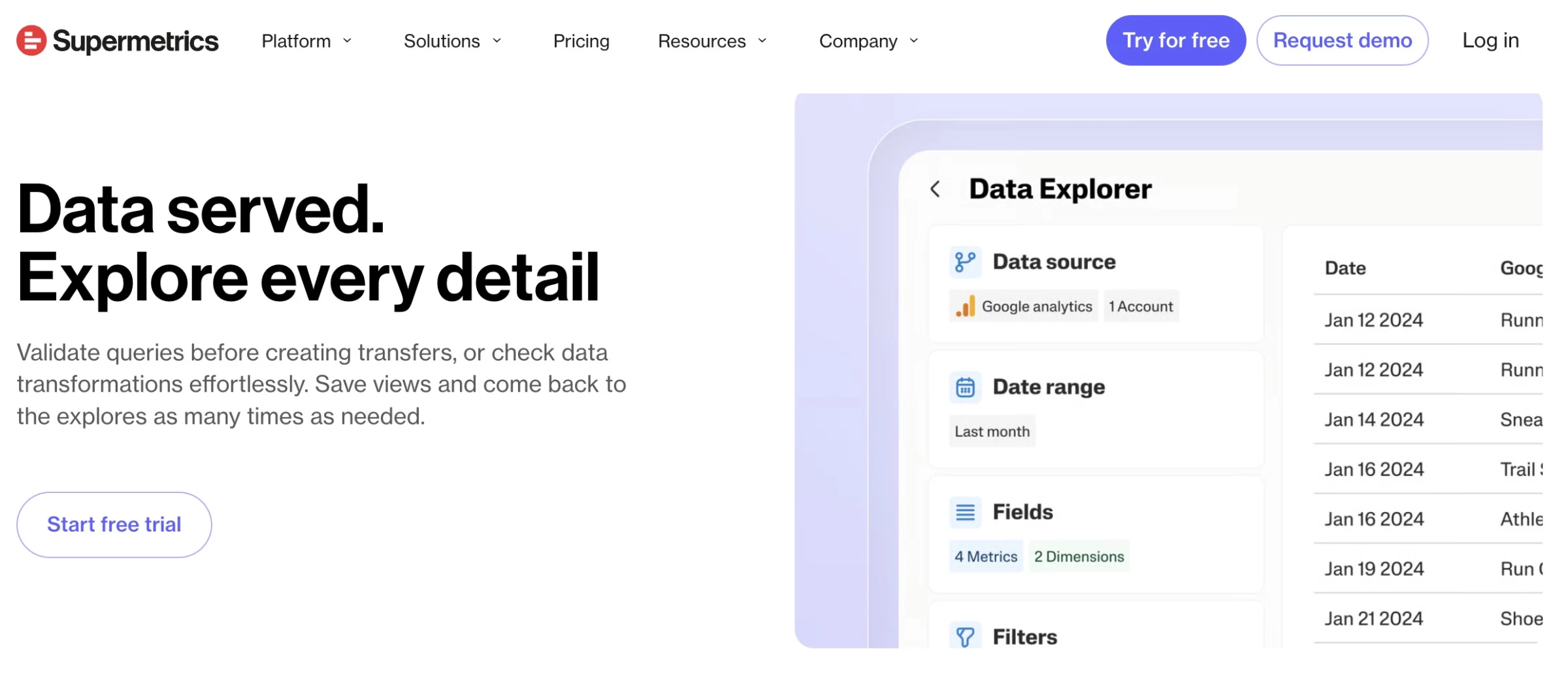 Supermetrics Supermetrics