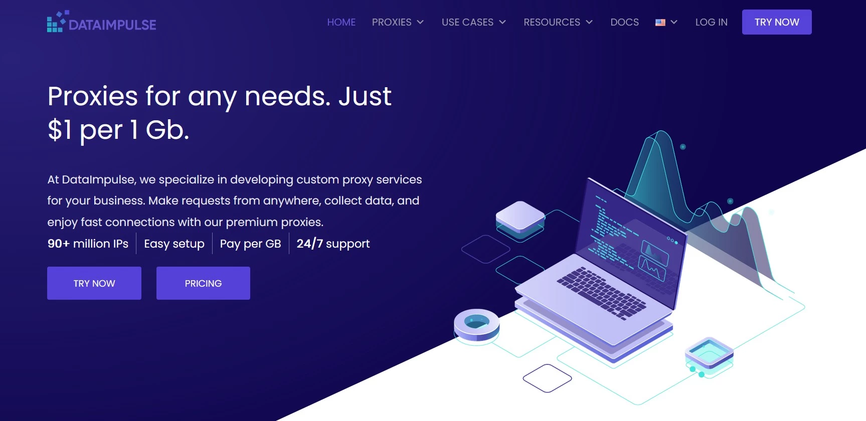 DataImpulse DataImpulse homepage