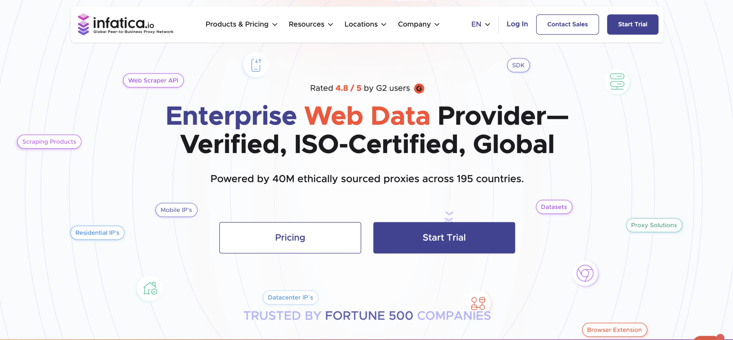 Best Residential Proxy Providers: Infatica Best Residential Proxy Providers: Infatica