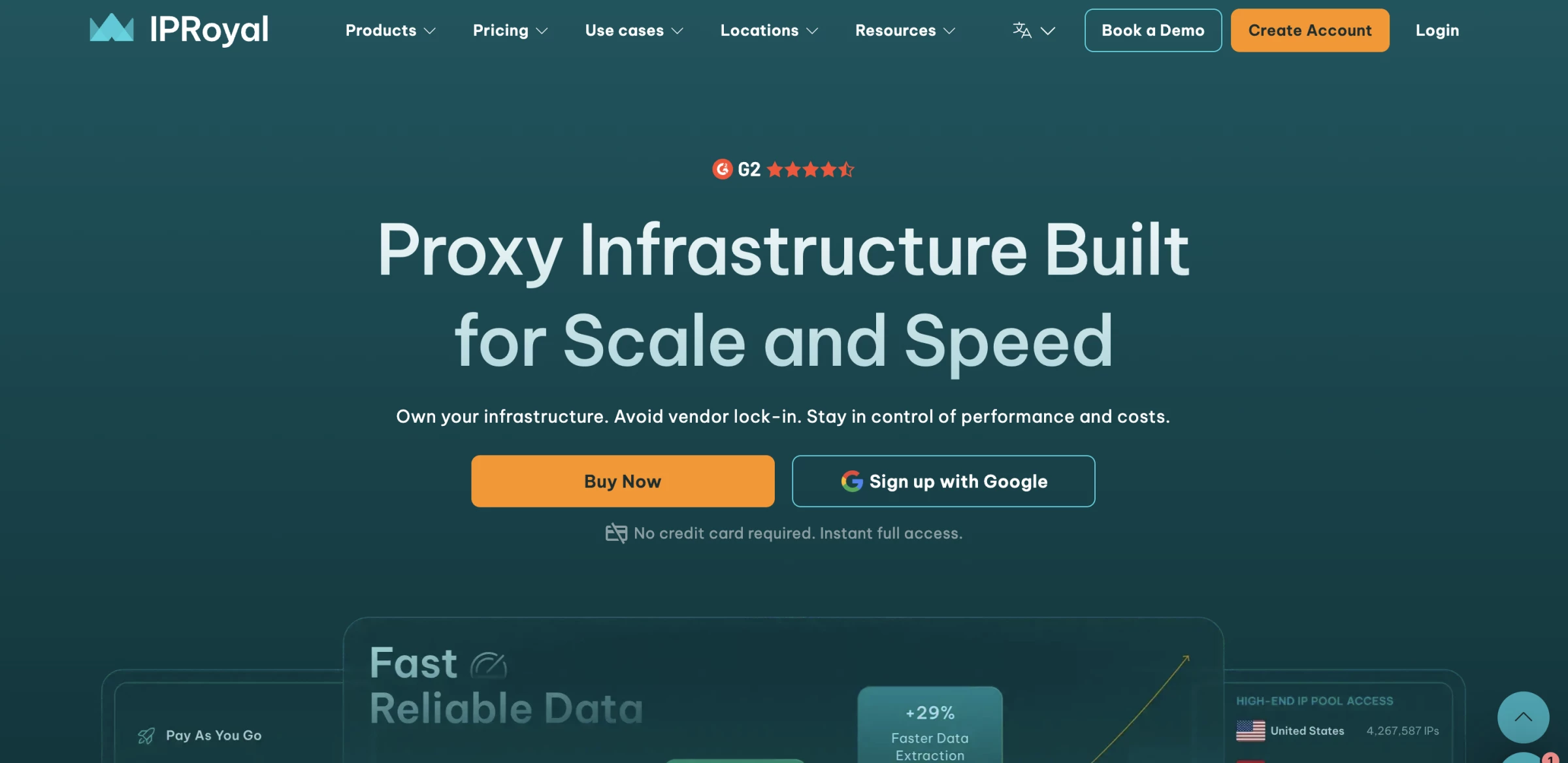 Best Residential Proxy Providers: IPRoyal Best Residential Proxy Providers: IPRoyal