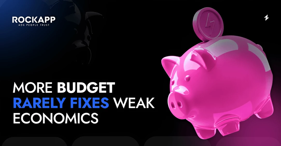 A graphic with a dark background featuring the Rockapp logo and the text "More budget rarely fixes weak economics." To the right, a prominent, glossy pink piggy bank is shown with a coin featuring a lightning bolt symbol being inserted into its slot.