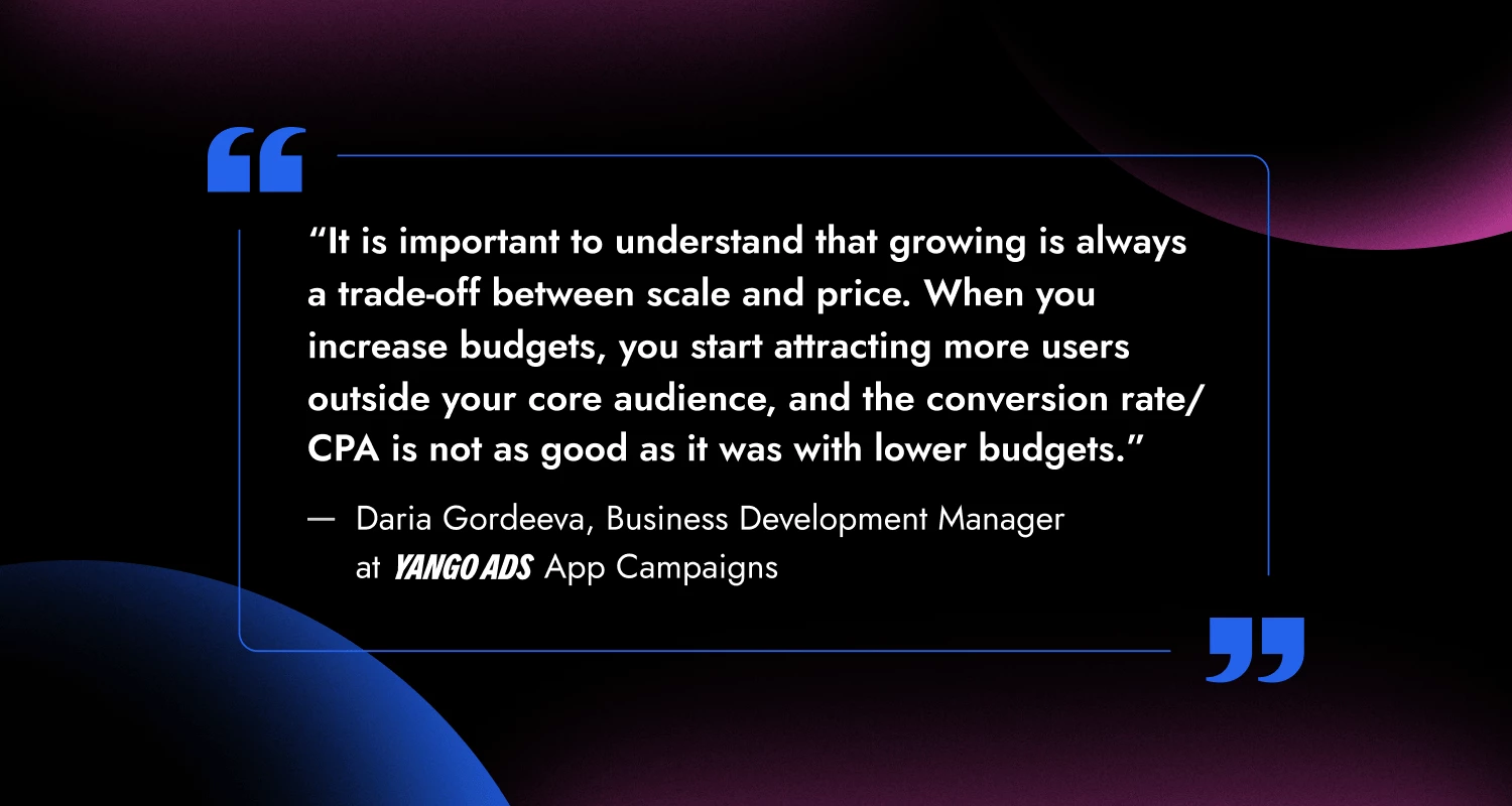 A quote graphic from Rockapp with a dark background and blue and pink gradients. Inside a blue bordered box with quotation marks, a quote reads: “It is important to understand that growing is always a trade-off between scale and price. When you increase budgets, you start attracting more users outside your core audience, and the conversion rate/CPA is not as good as it was with lower budgets.” The quote is attributed to Daria Gordeeva, Business Development Manager at Yango Ads App Campaigns.