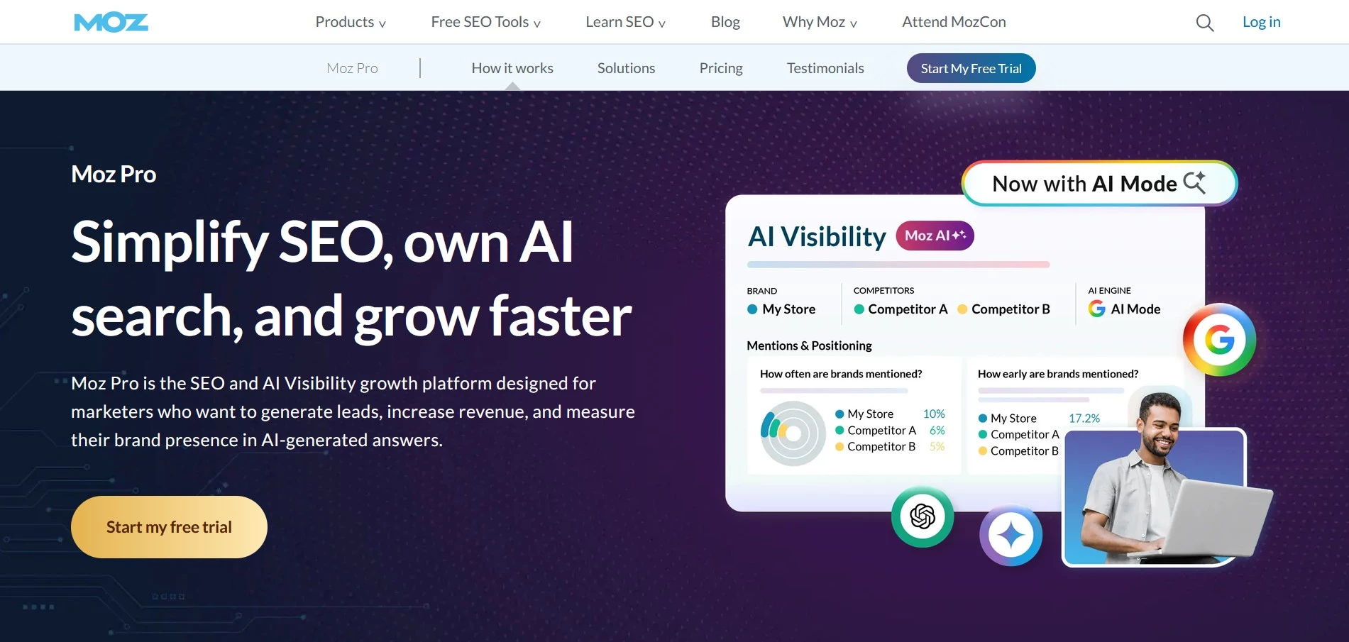 Best AI SEO Tools: Moz Best AI SEO Tools: Moz