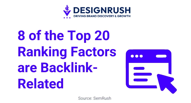 Backlink Checkers Backlink checker ranking factors statistic.