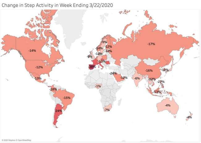 The impact of Coronavirus on global activity