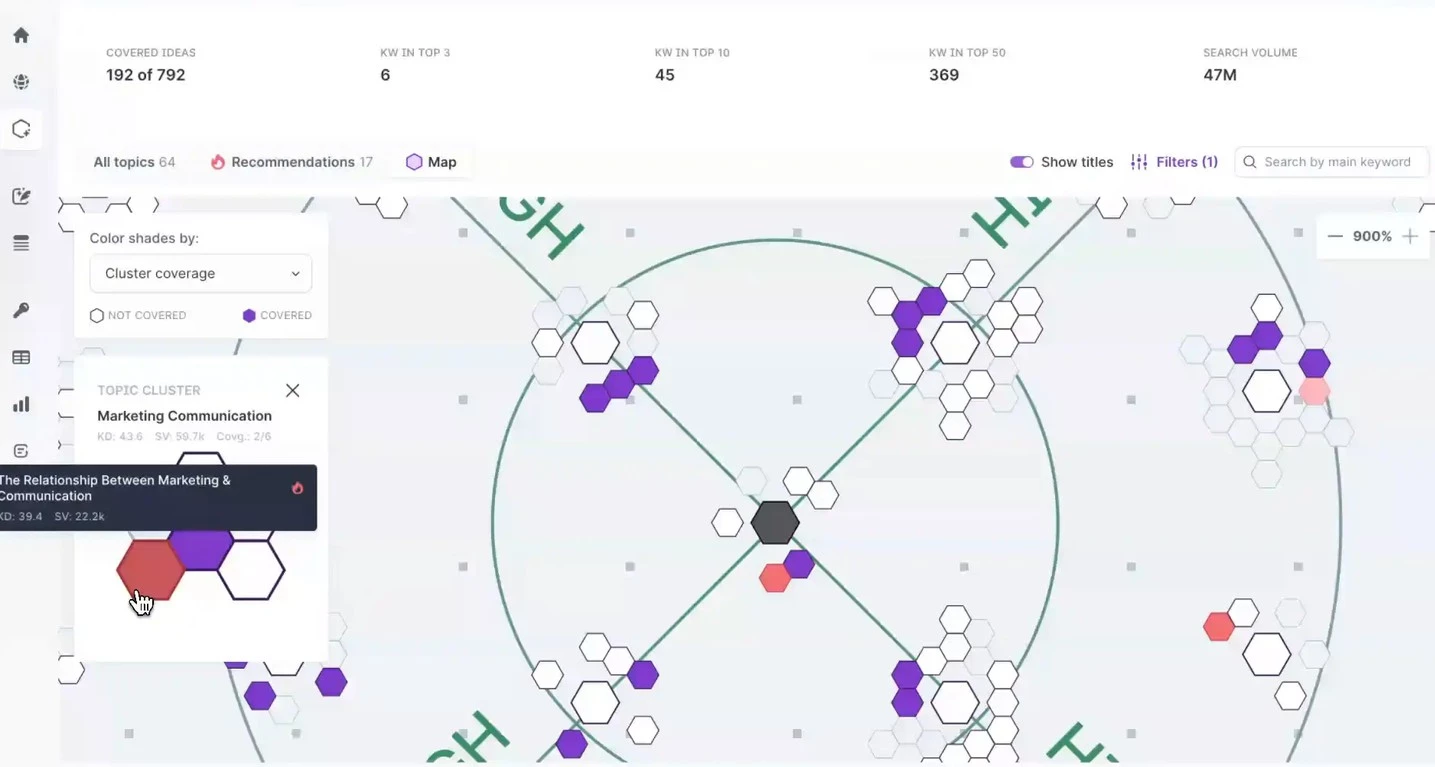 Surfer AI content topic map