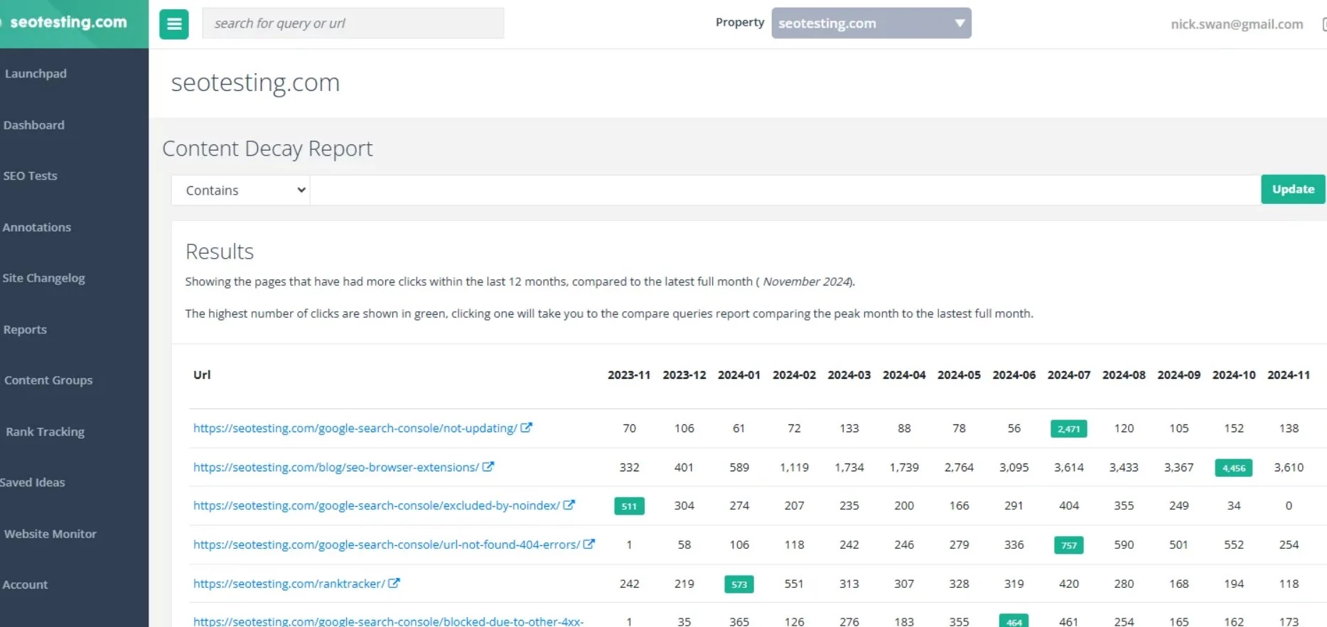 SEOTesting homepage
