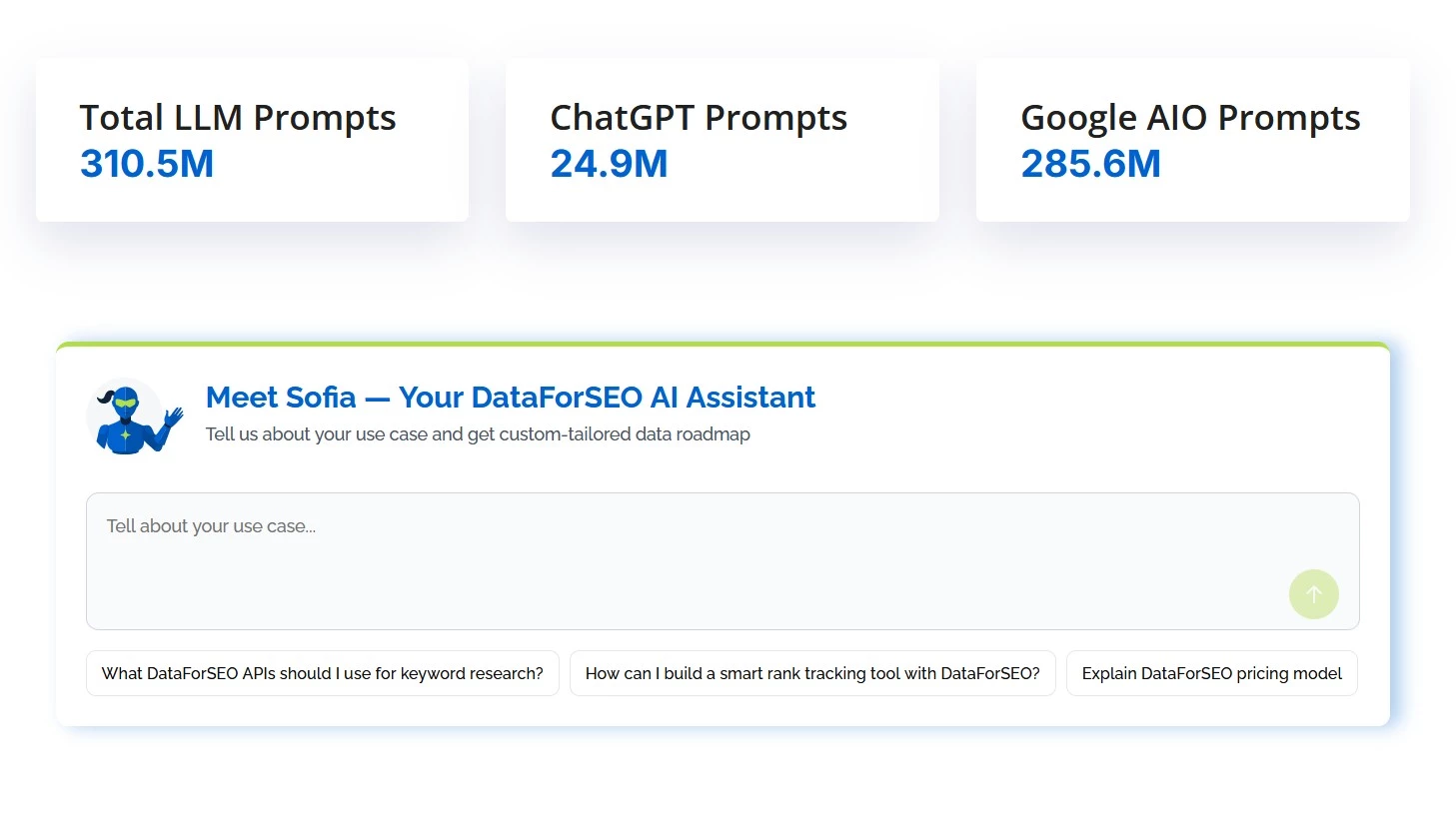 DataForSEO homepage