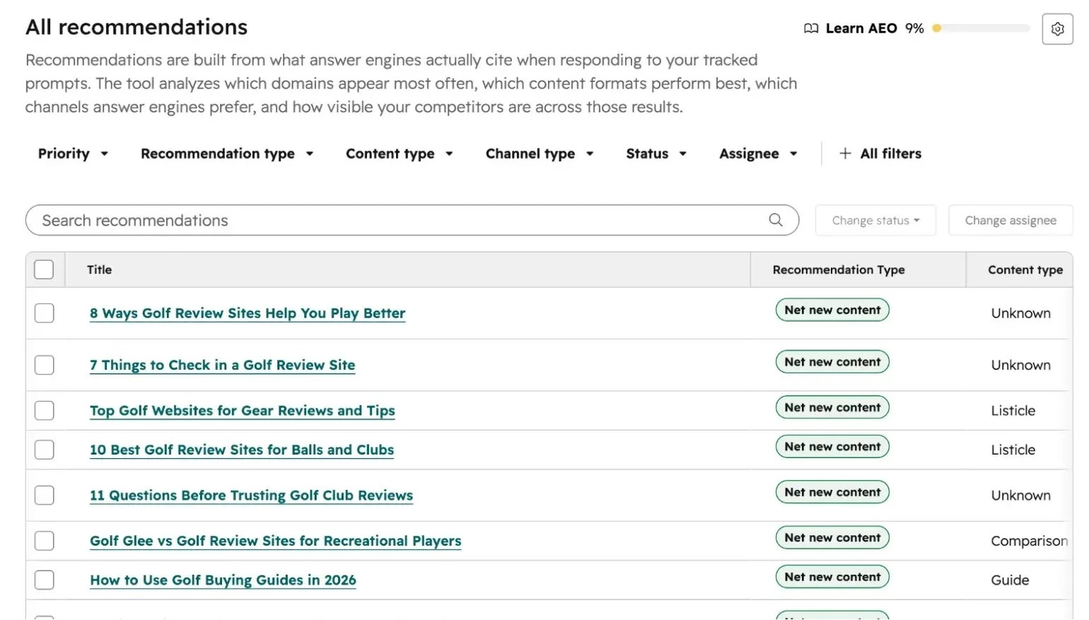 Hubspot AEO recommendations