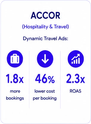 Accor Case Study Paid Social Media Advertising Strategy