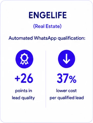 Engelife Case Study Engelife Paid Social media advertising strategy case study