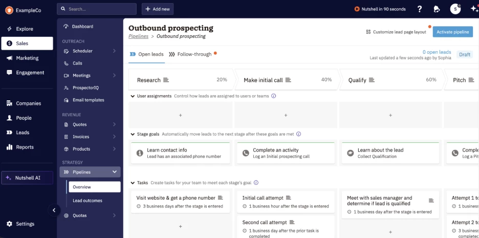 Nutshell crm dashboard