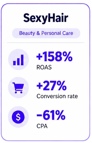 What Is Targeted Advertising Strategy SexyHair Case Study Targeted advertising strategy case study: SexyHair