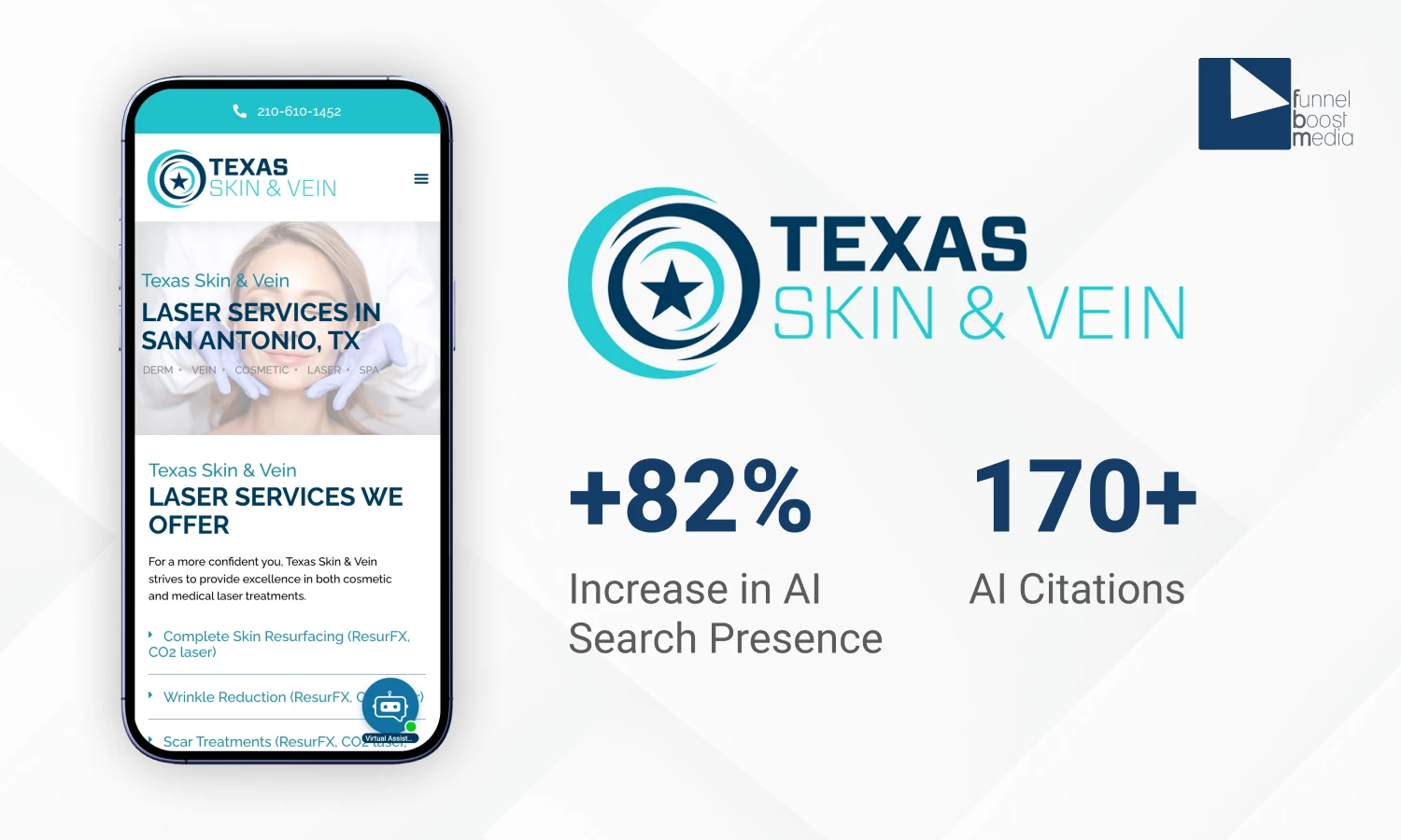 Funnel Boost Media Texas Skin and Vein GEO Case Study Results Texas Skin and Vein case study graphic showing a mobile view of their website alongside key results: an 82% increase in AI search presence and 170+ AI citations.