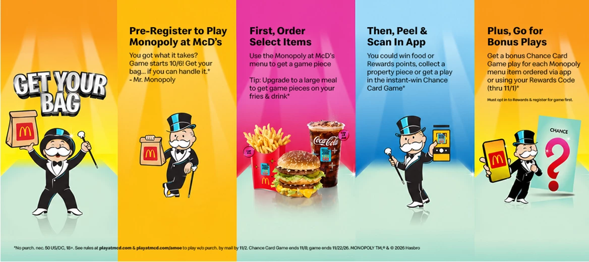McDonald's x Monopoly Mechanics | Source: McDonald's