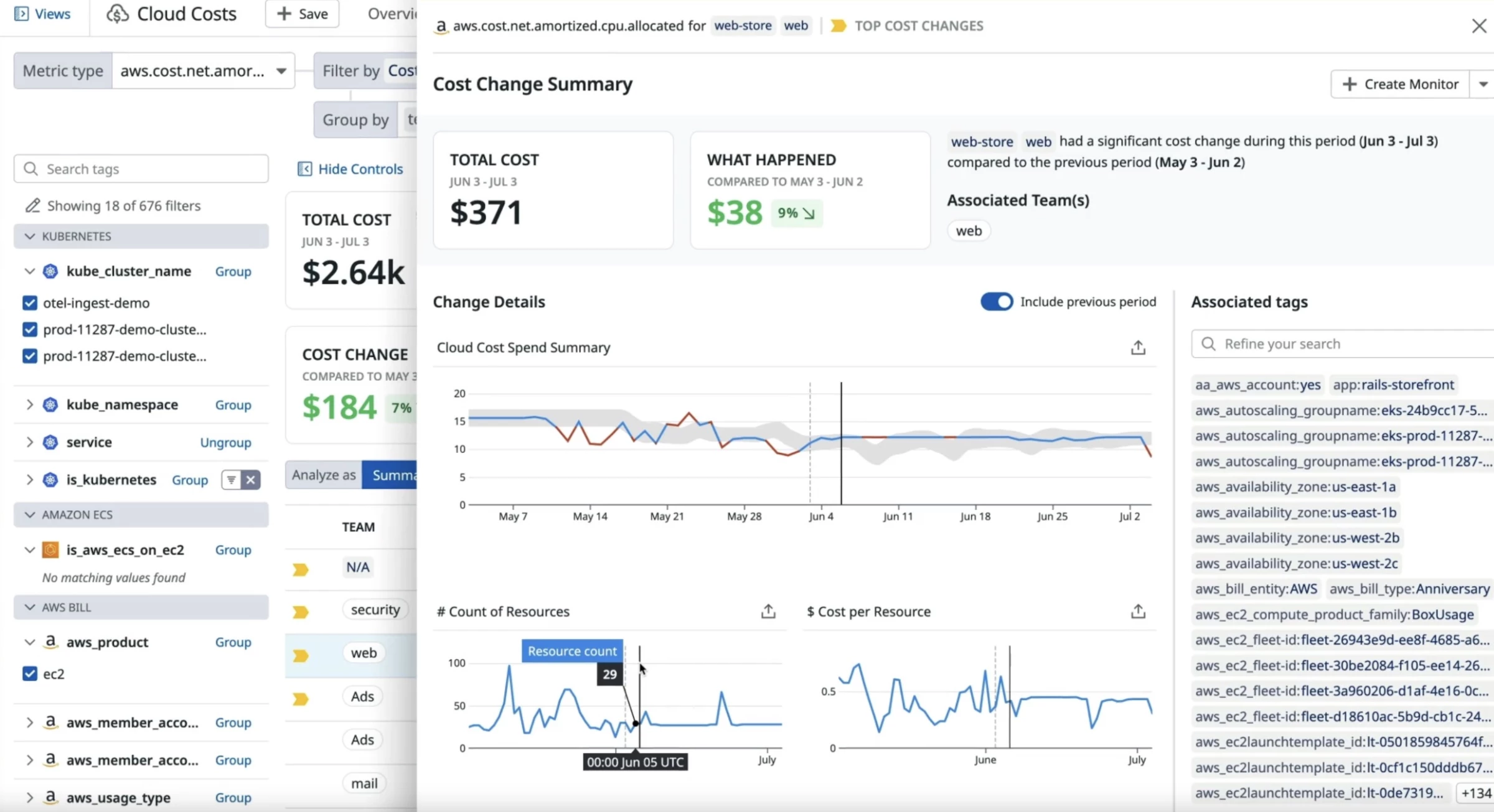 Datadog CCM dashboard Datadog CCM dashboard