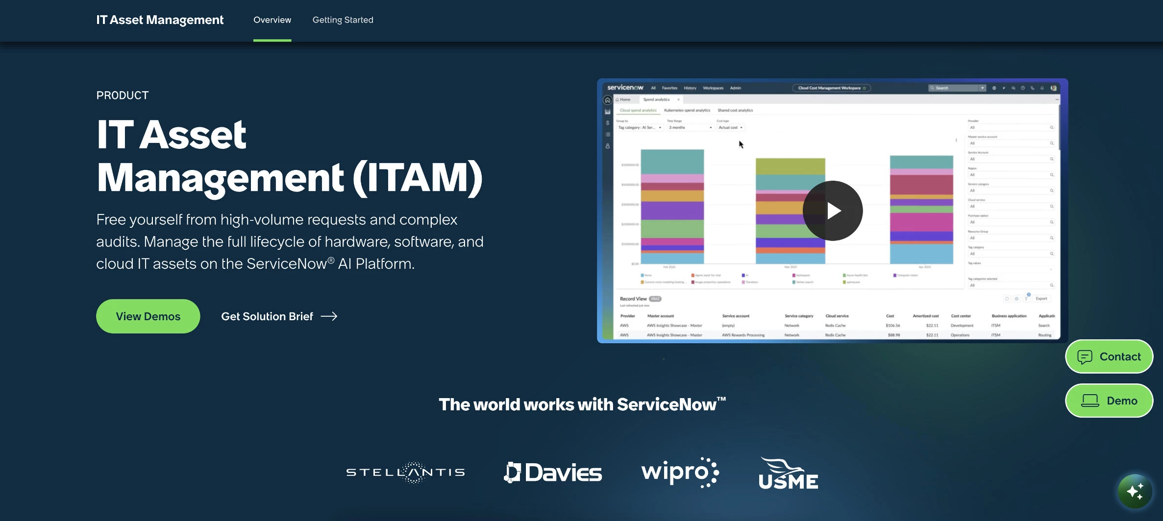 ITAM software: ServiceNow homepage