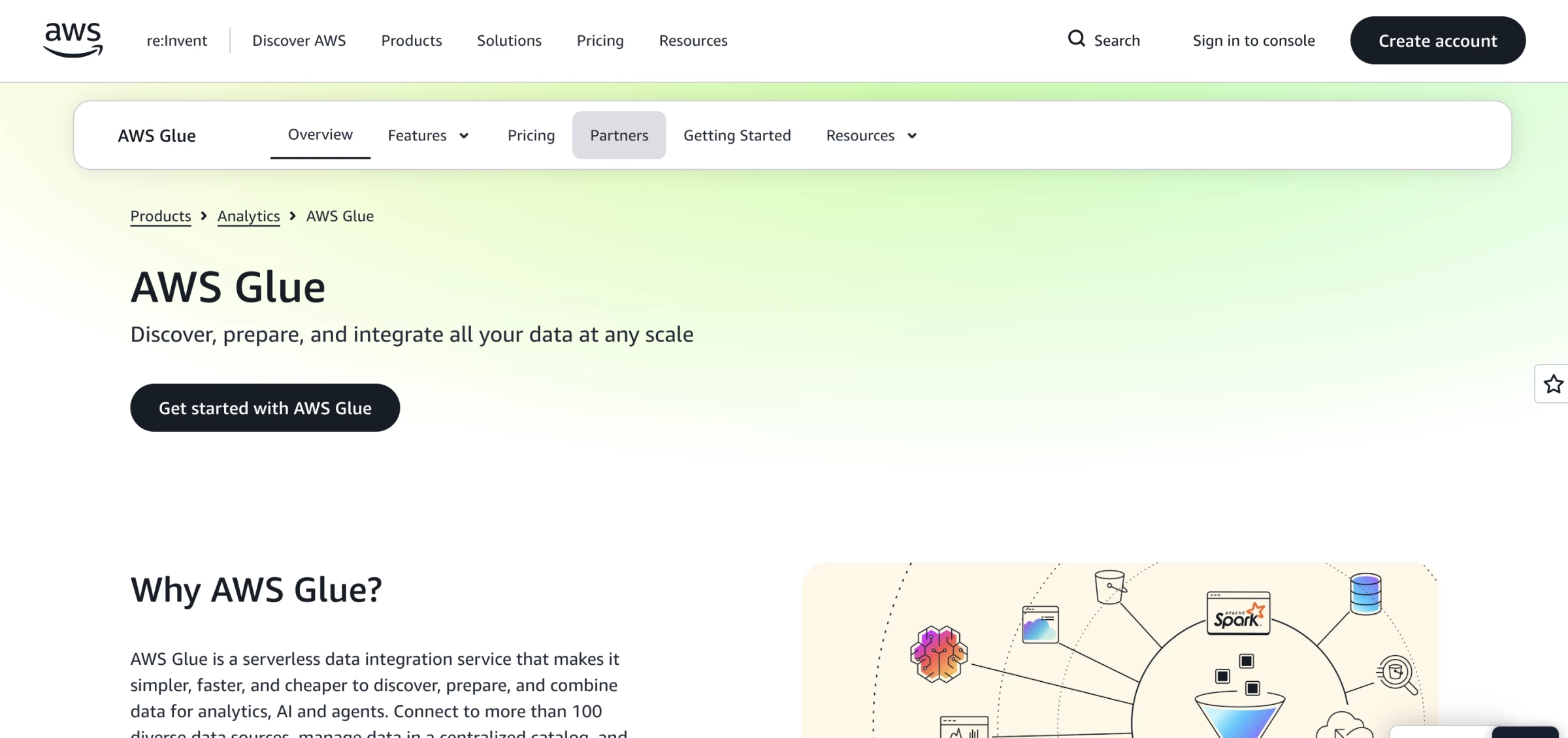AWS Glue website hero AWS Glue website hero