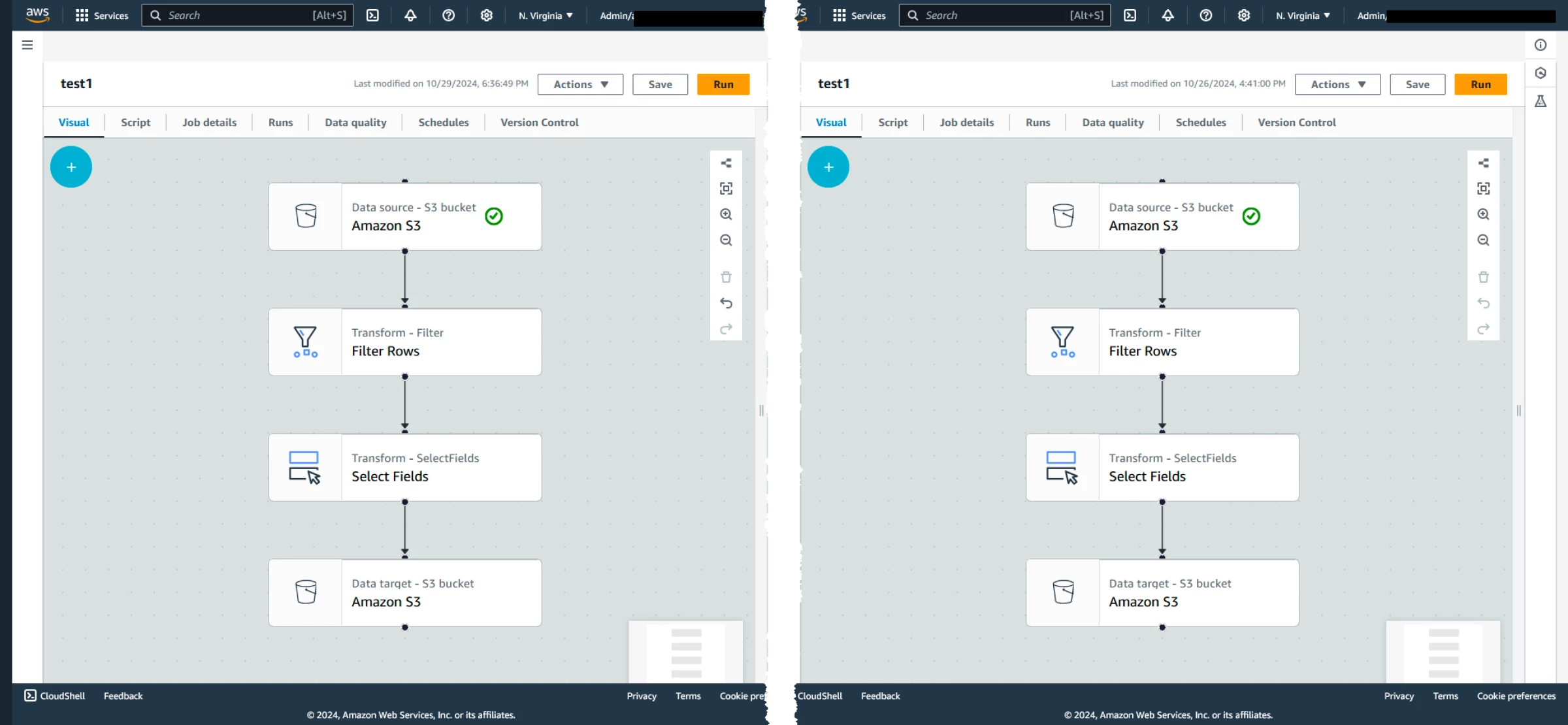 AWS Glue pipeline test Screenshot of AWS Glue pipeline test