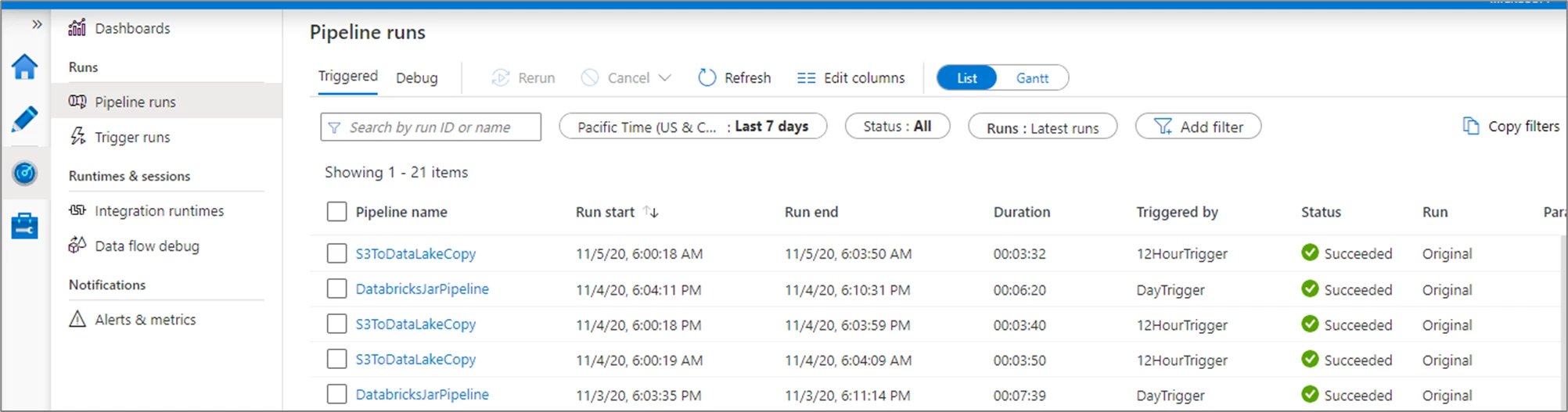 Azure data factory monitor Azure data factory monitor