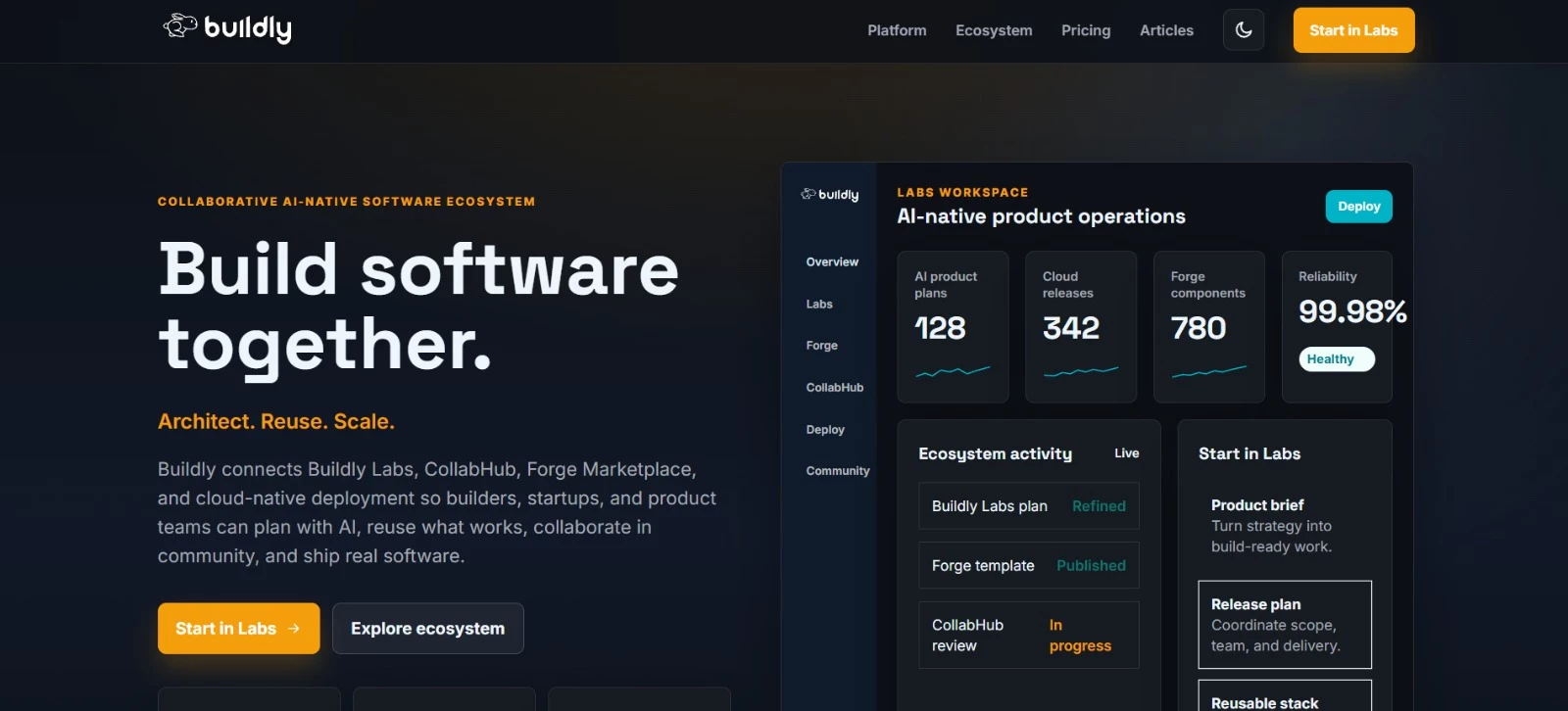 buildly ai productivity tools homepage buildly ai productivity tools homepage
