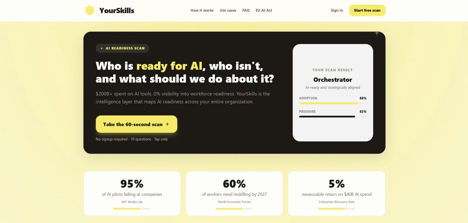 YourSkills AI productivity tools homepage YourSkills AI productivity tools homepage