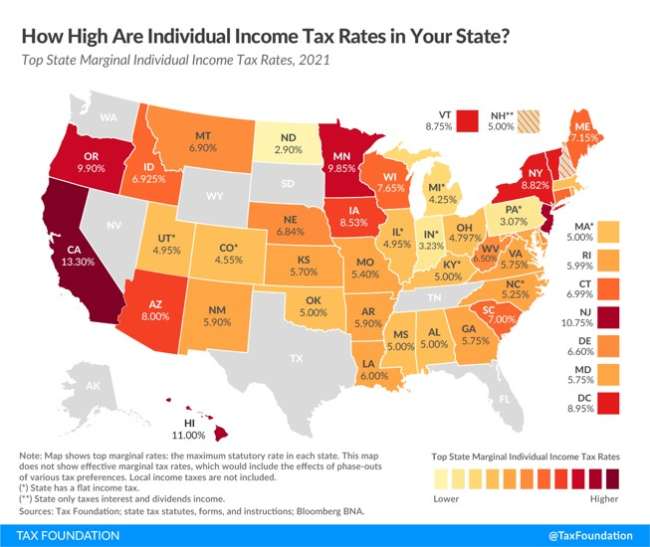 Florida branding companies: states that have no income tax