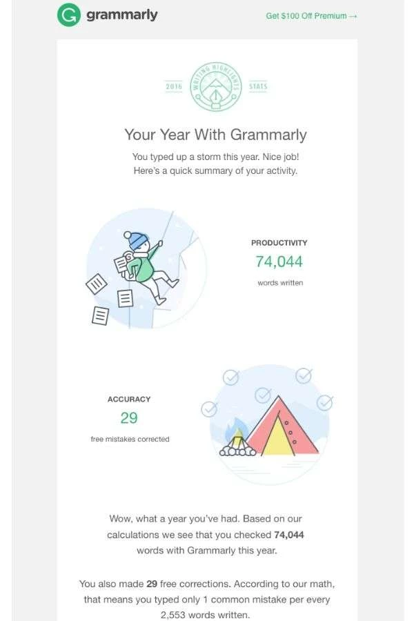 types-of-email-campaigns-upselling-email-campaigns-Grammarly upselling email campaigns: Grammarly