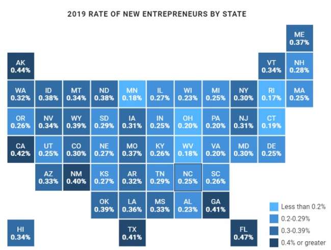 Rate of new entrepreneurs by state