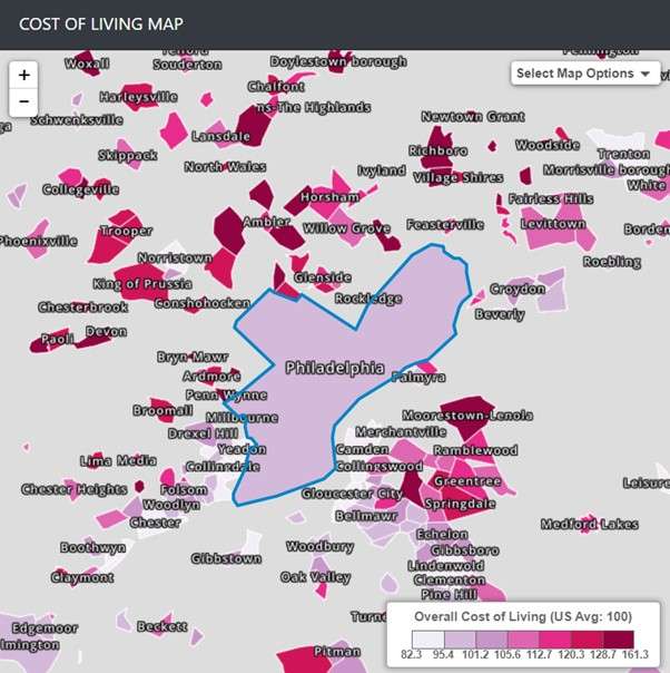 Philadelphia's cost of living