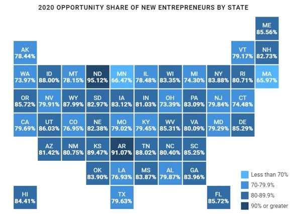 web design companies in Florida: share of new entrepreneurs by state