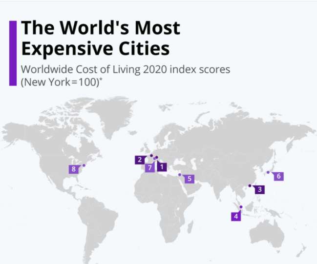 Web Development Companies In New York Expensive Cities Content 