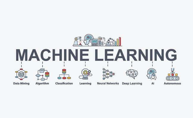 Machine hot sale learning firms