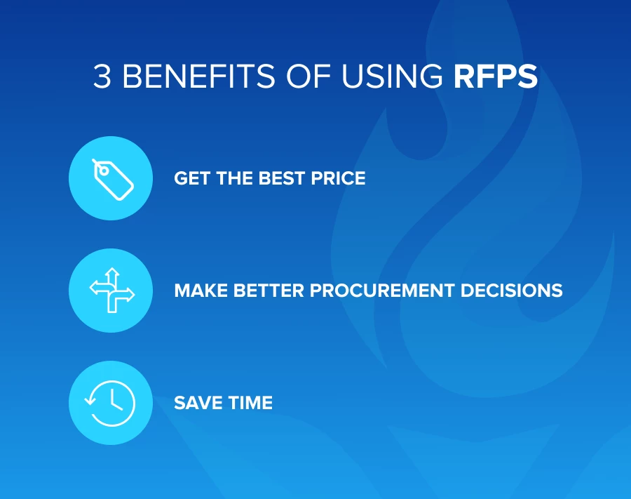 Benefits of RFP