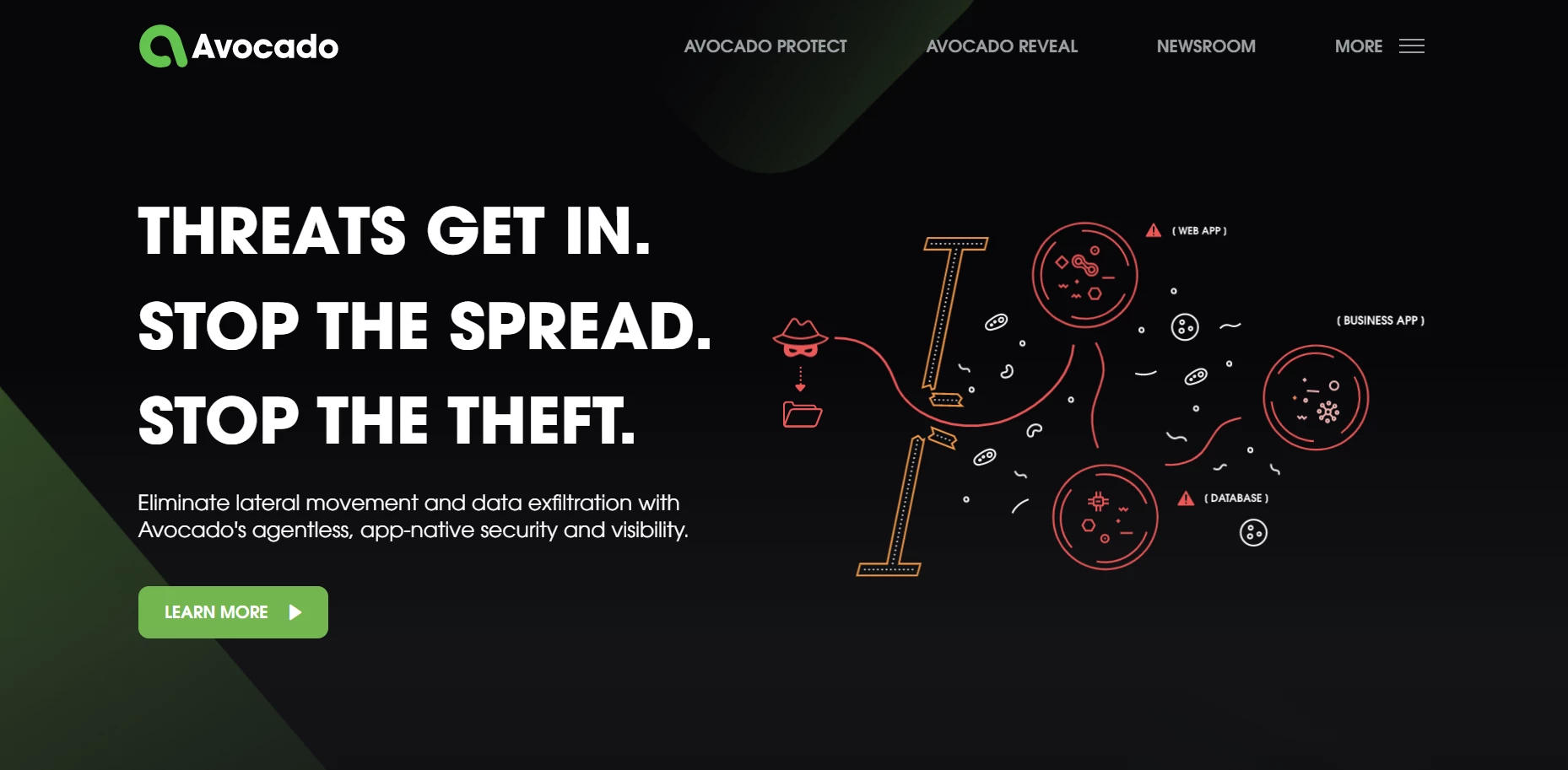 Avocado Systems dark-themed website designs dark theme websites