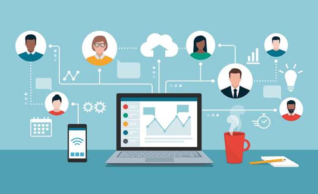 Strategic Human Resource Management