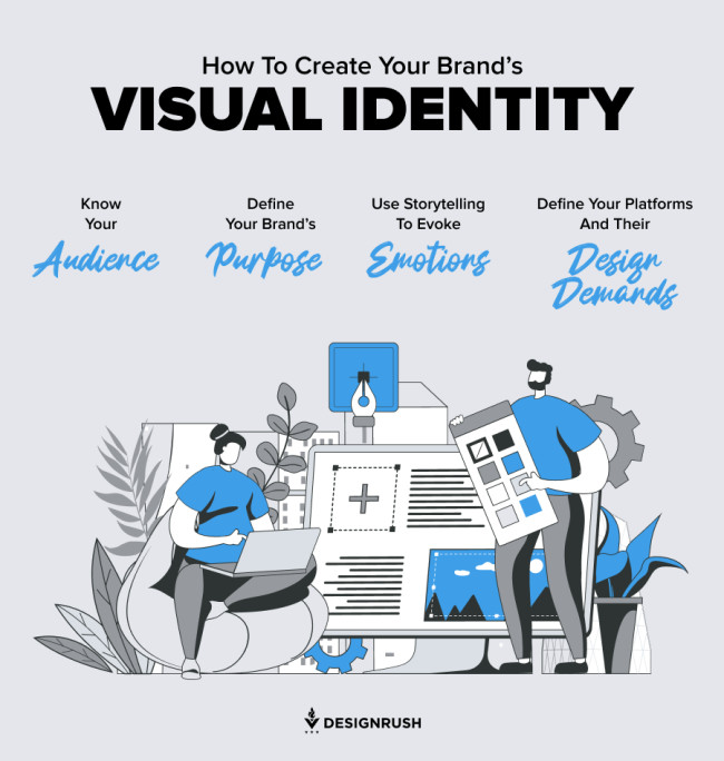 5 Compelling Visual Brand Identity Examples to Inspire Your Own, visual 