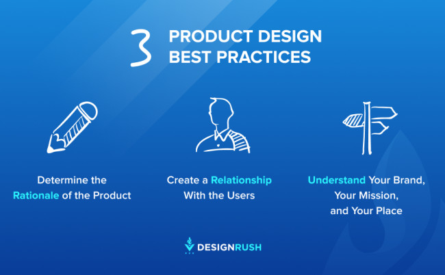Product Design & Development: 2023 Guide | DesignRush