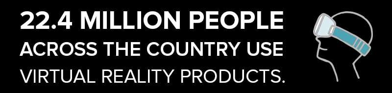 VR Agencies Build Products That Reach 22.4 Million People VR Agencies Build Products That Reach 22.4 Million People