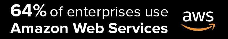 AWS Companies Help 64% Of Enterprises AWS Companies Help 64% Of Enterprises