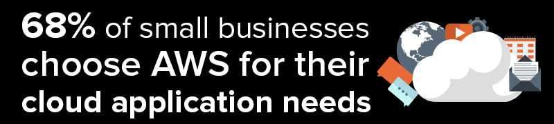 AWS Companies Work With 68% Small Businesses AWS Companies Work With 68% Small Businesses