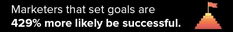 Creative Agencies & Marketers Set Goals To Be 429% More Successful