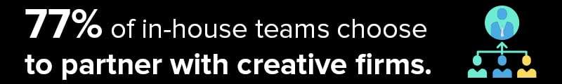 Creative Agencies Partner With 77% In-House Brand Teams Creative Agencies Partner With 77% In-House Brand Teams