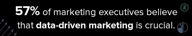 Creative Agencies Utilize Data Driven Marketing
