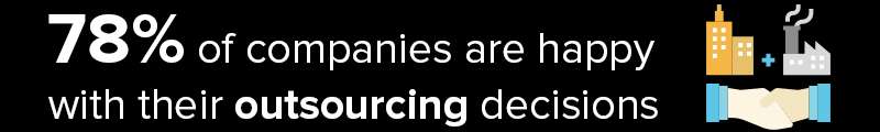 Data Entry Companies Help 78% Of Consumers Be Happy With Outsourcing Data Entry Companies Help 78% Of Consumers Be Happy With Outsourcing