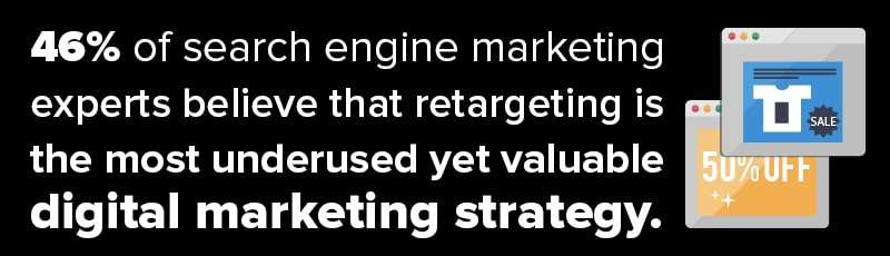 Digital Marketing Companies Use Search Engine Optimization To Grow Businesses