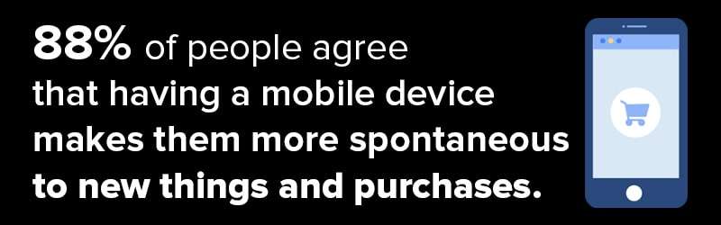 eCommerce Company Mobile Phone Purchasing History Statistic