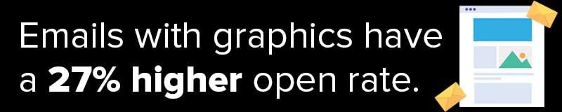 Email Marketing Agencies Use Images To Increase Open Rates By 27% Email Marketing Agencies Use Images To Increase Open Rates By 27%