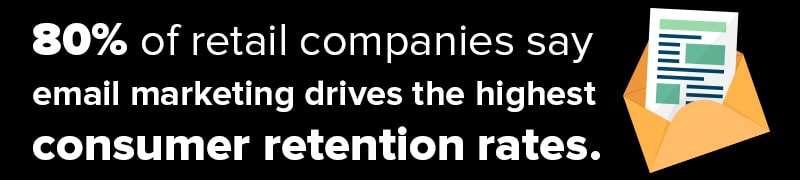 Integrated Marketing Agencies Say Email Drives Highest Retention Rates Integrated Marketing Agencies Say Email Drives Highest Retention Rates